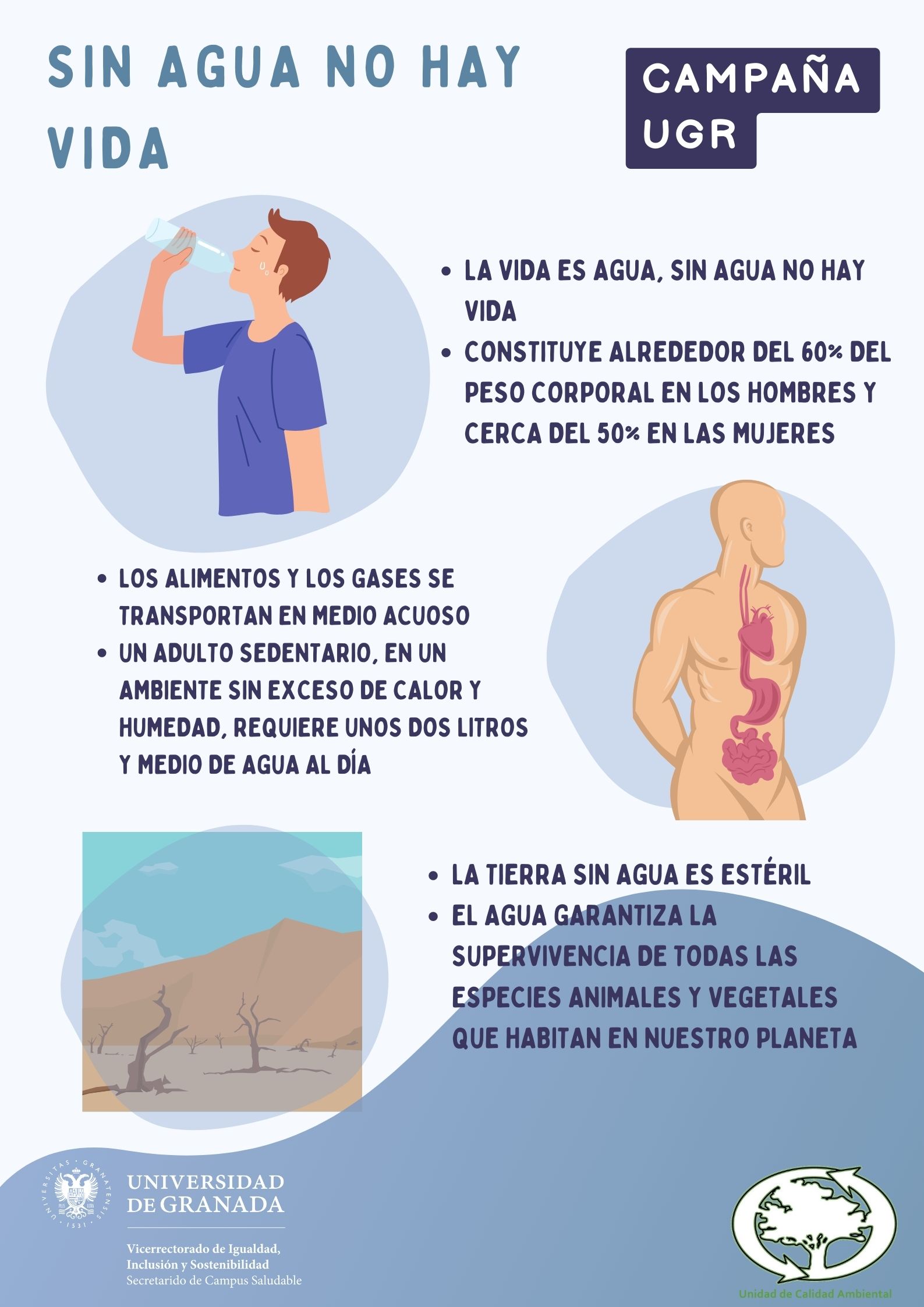 pOSTER AGUA